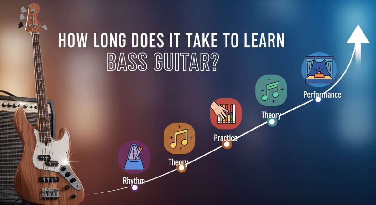 How Long Does It Take to Learn Bass Guitar?