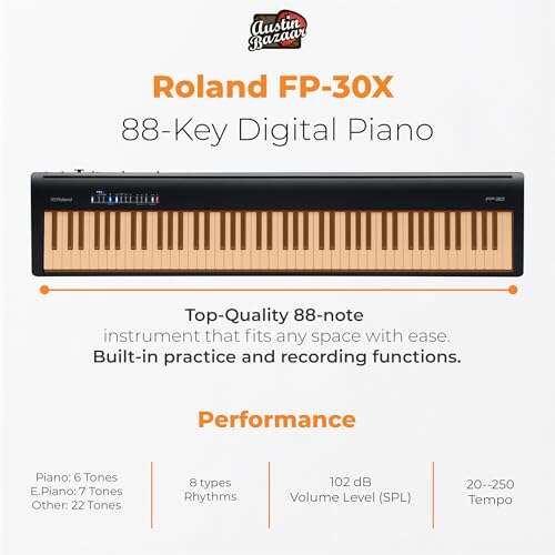 Kawai ES120 Vs Roland FP30X: Which Is Best In 2026