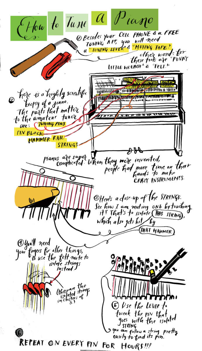 How To Tune A Piano: Step-By-Step Guide For Beginners
