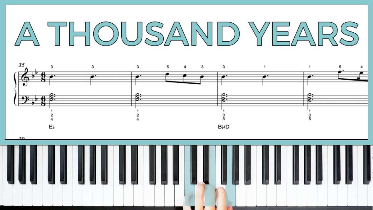 How To Play 1000 Years On Piano: Step-By-Step Guide