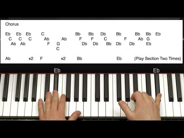 How To Play All Of You On Piano: Easy Step-By-Step Guide