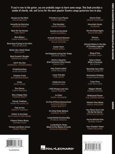 Best Country Songs For Acoustic Guitar: Top Picks & Chords