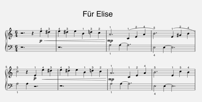 How To Play For Elise On Piano Easy