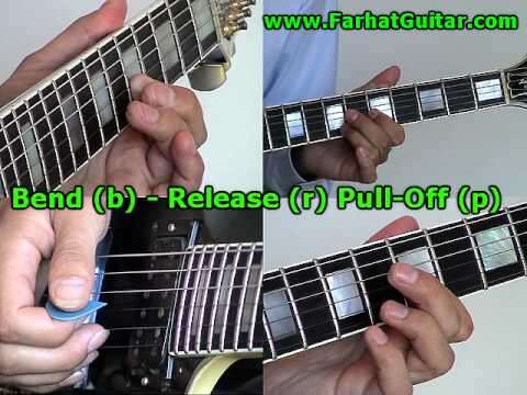 What Does R Mean In Guitar Tabs: Real Meaning & Use