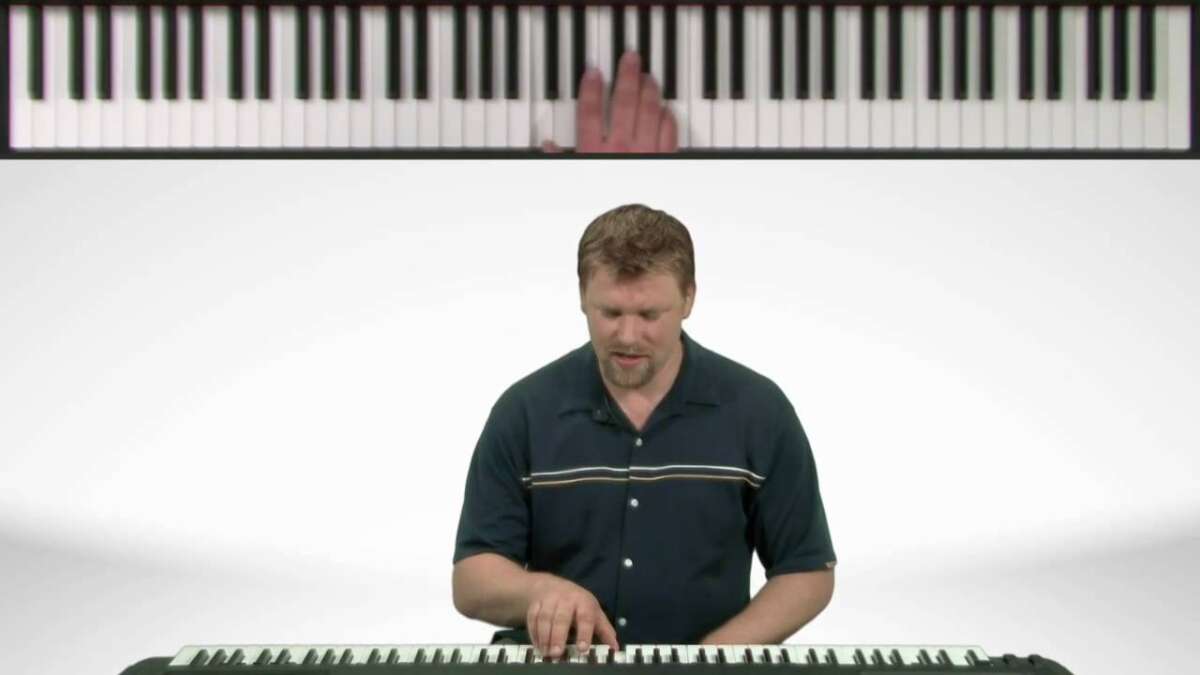 How To Play Charlie Brown On Piano: Easy Step-By-Step