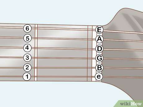Is Electric Guitar Easy To Learn: Quick Guide For Beginners