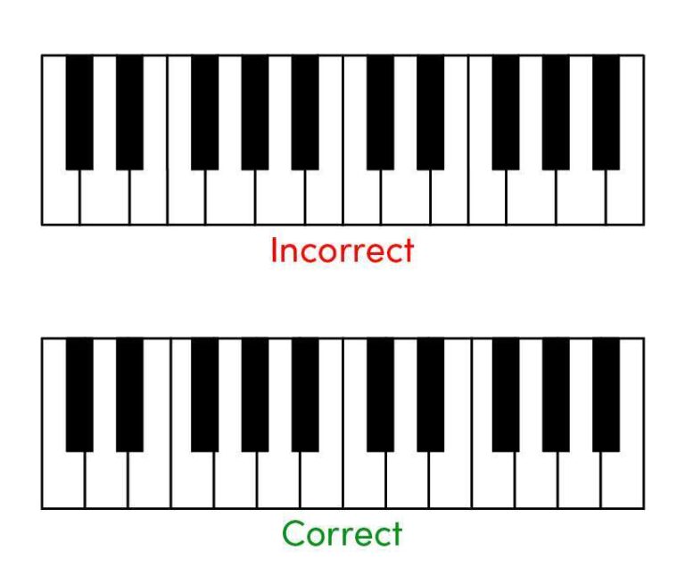 How To Draw A Keyboard Piano