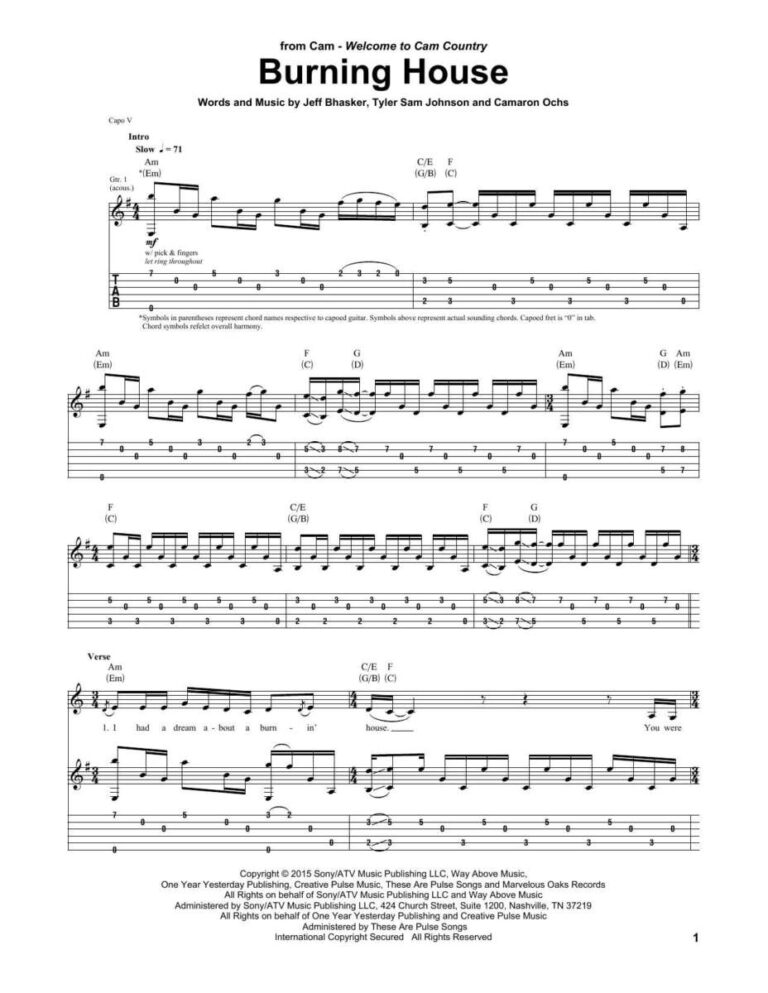 How To Play Burning House On Guitar