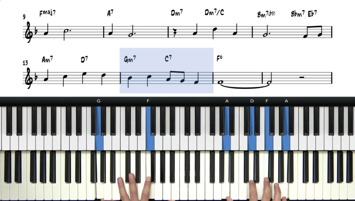 How To Read Lead Sheets Piano: Quick Beginner Guide