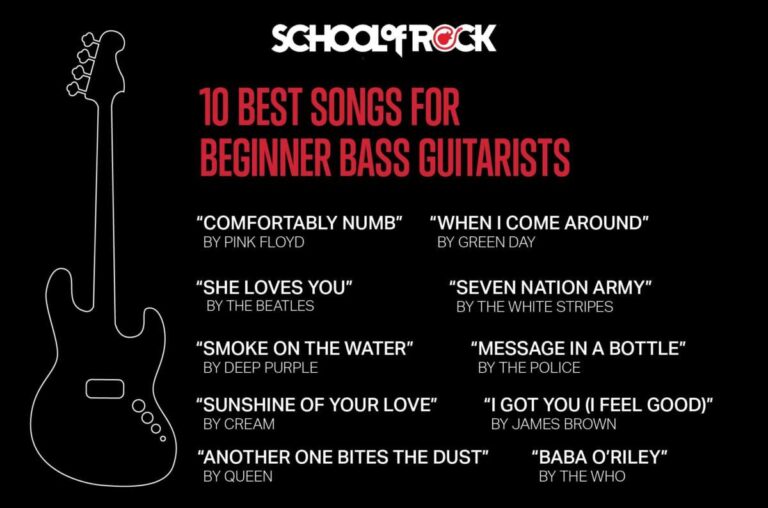 Is It Easy To Learn Bass Guitar