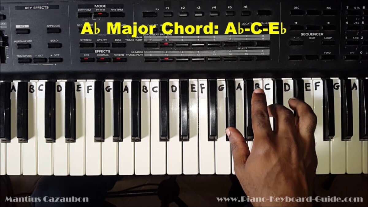 How To Play Ab On Piano: Simple Step-By-Step Guide