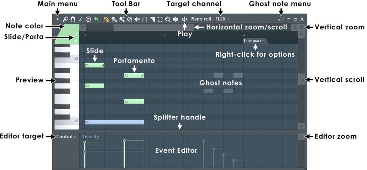 How To Add Piano Roll To Track Fl Studio: Quick Guide