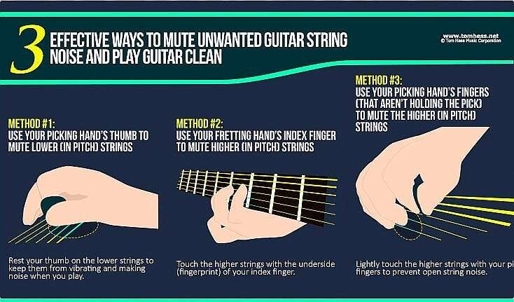 How To Mute Unwanted String Noise While Playing Guitar: Fix