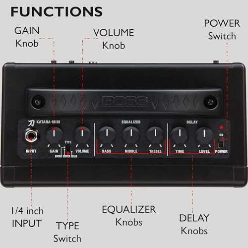 Boss Katana Mini Guitar Amplifier Review: Compact Power