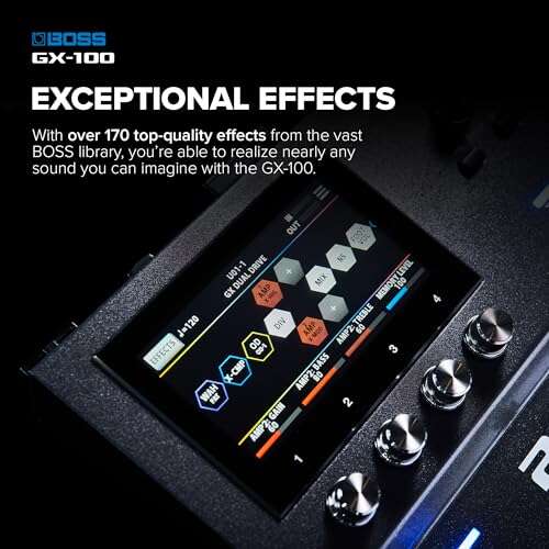 Boss Gx 100 Guitar Effects Processor Reviews