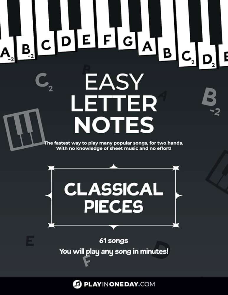How To Memorize Piano Pieces Faster Without Sheet Music: Go