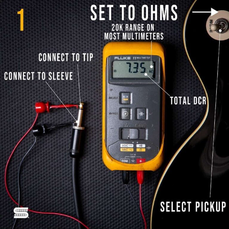 How To Test Guitar Pickup Output Without Amplifier