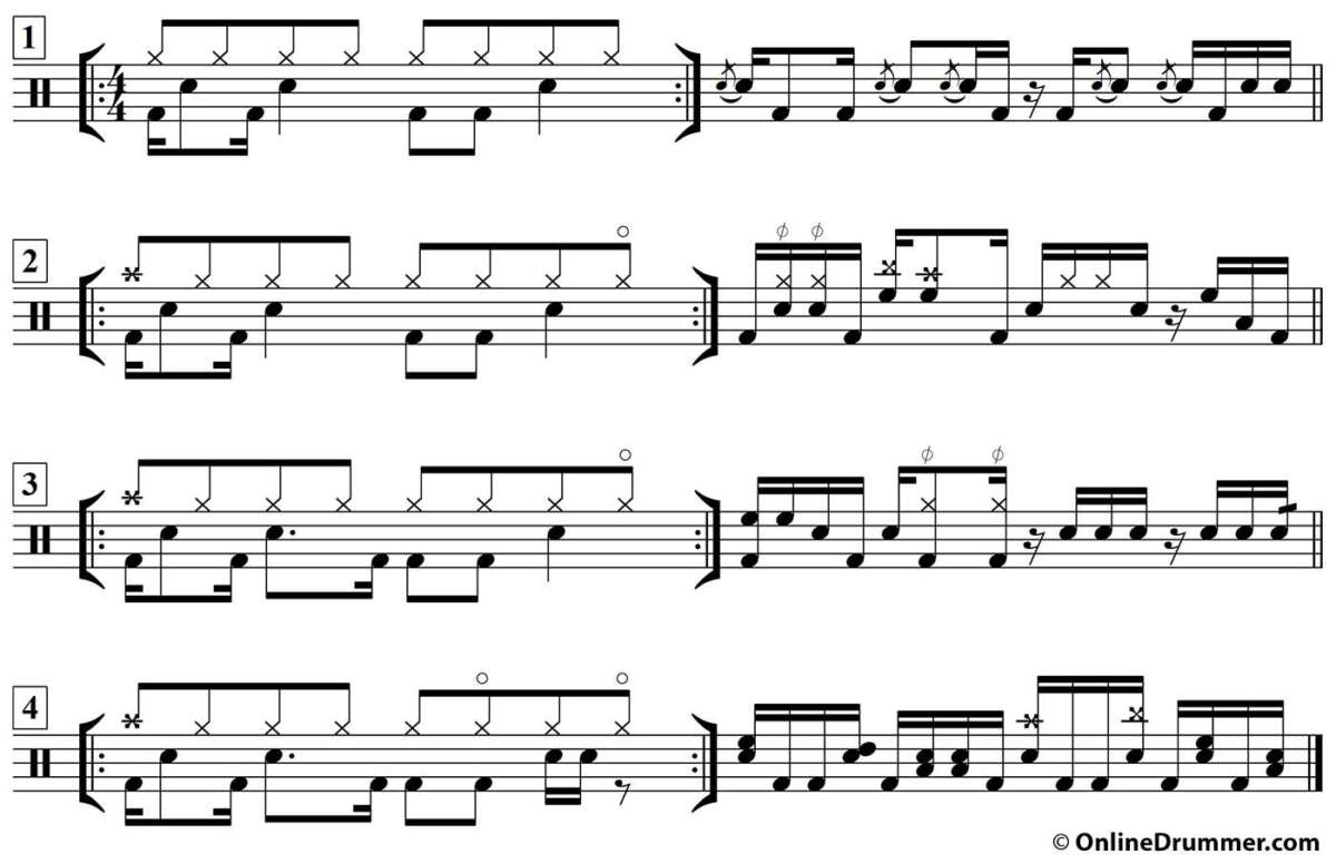 What Is A Drum Fill