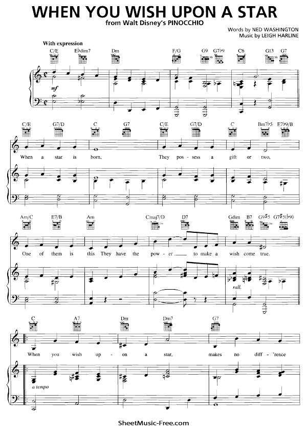When You Wish Upon A Star Piano Sheet Music: Best 2026 Guide