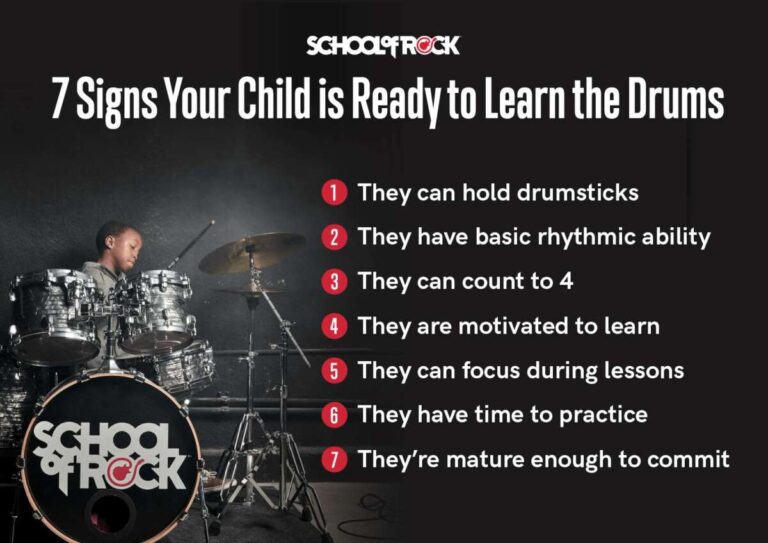 How Long Does It Take To Learn Drums