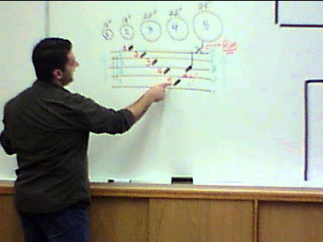 How To Read Tenor Drum Music: Easy Step-By-Step Guide