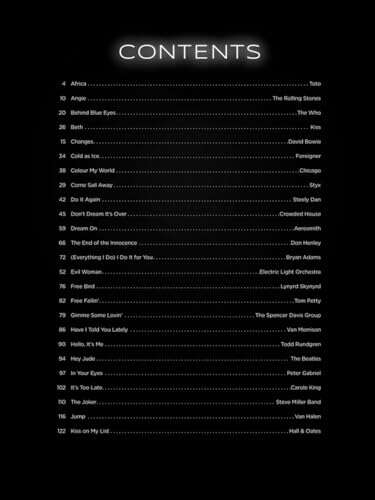 Best Rock Songs For Piano: Top Arrangements To Play