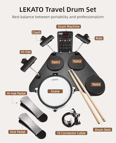 Best Drum Kit For Under 1000: Top Picks & Buying Guide