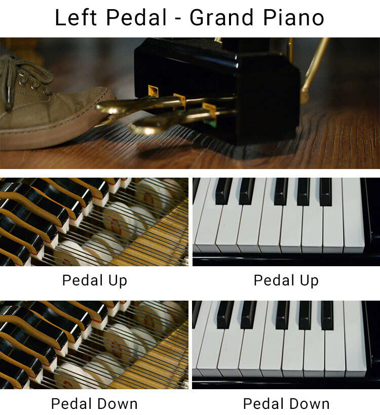 What Do The Three Piano Pedals Do