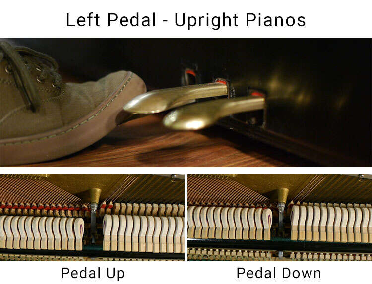 What Does The Left Pedal On A Piano Do
