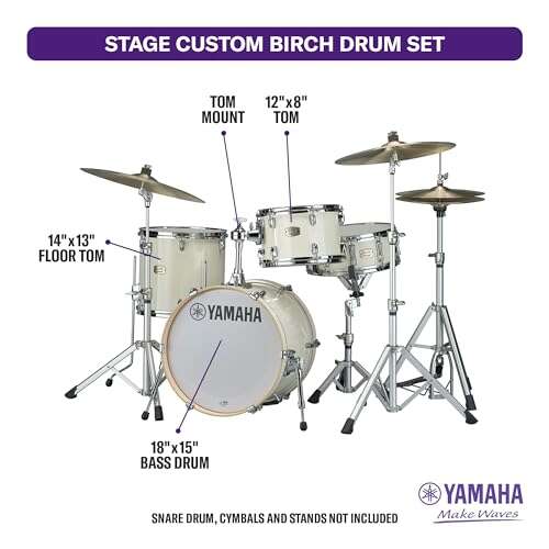 Best Drum Kit For Jazz