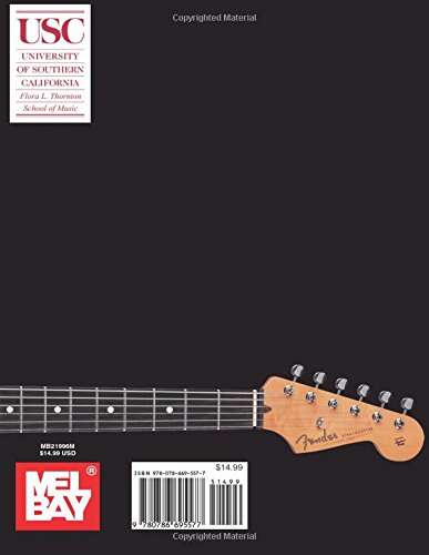 Best Guitar For Playing The Blues: Top Picks For Tone