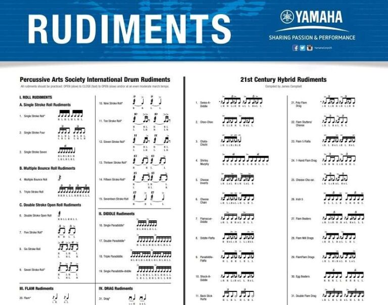 How Many Drum Rudiments Are There