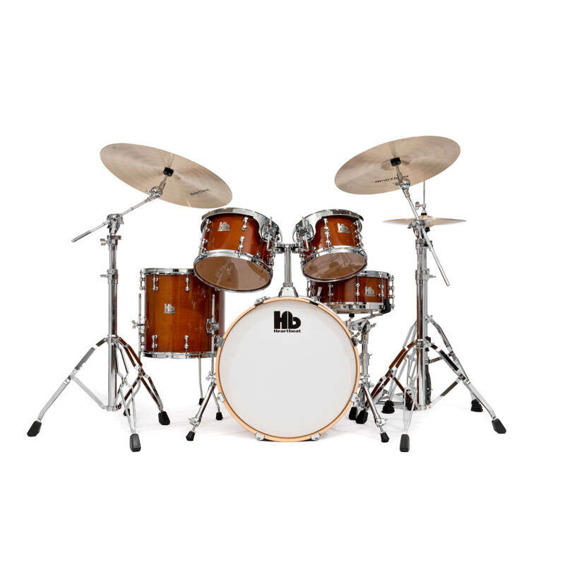 What Is A Drum Kit: Beginner’s Guide To Parts & Setup