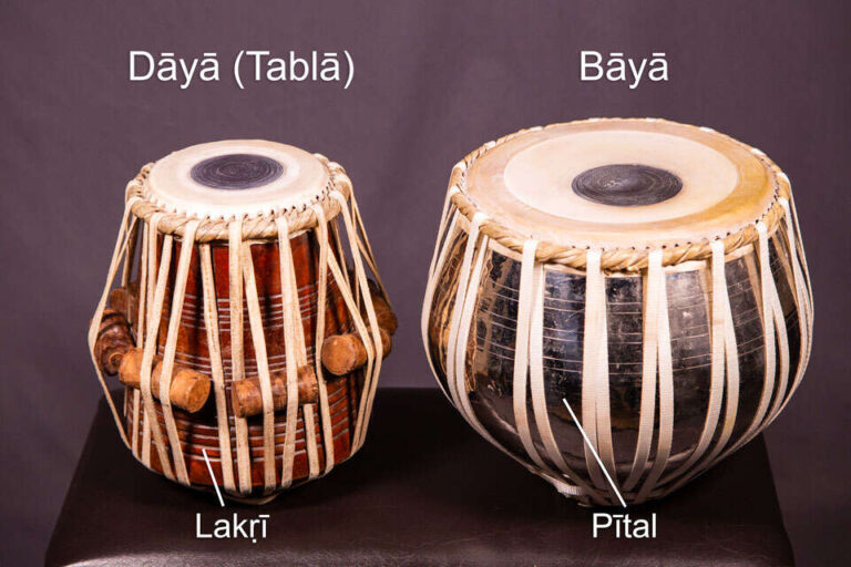 What Is A Tabla Drum