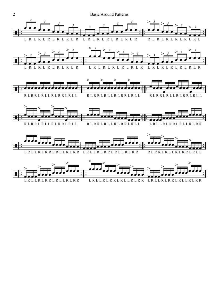 How To Read Quad Drum Music: Easy Step-By-Step Guide