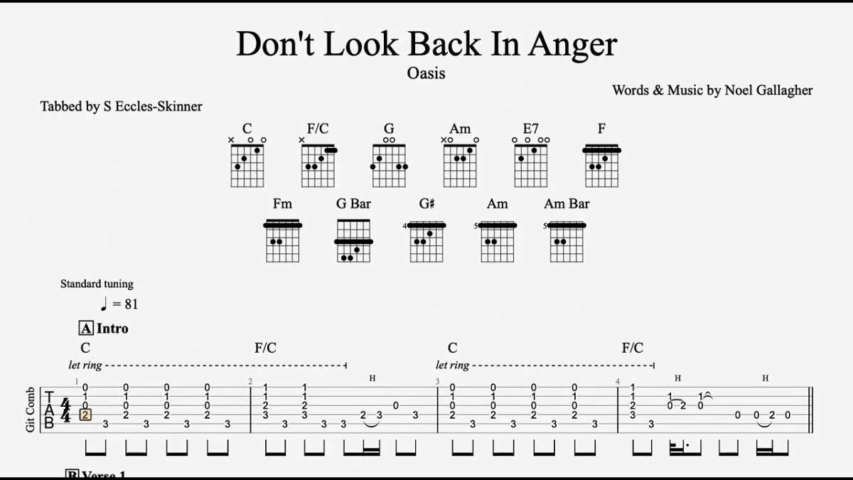 Don't Look Back In Anger Guitar Chords