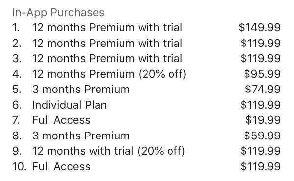 How Much Does Simply Piano Cost