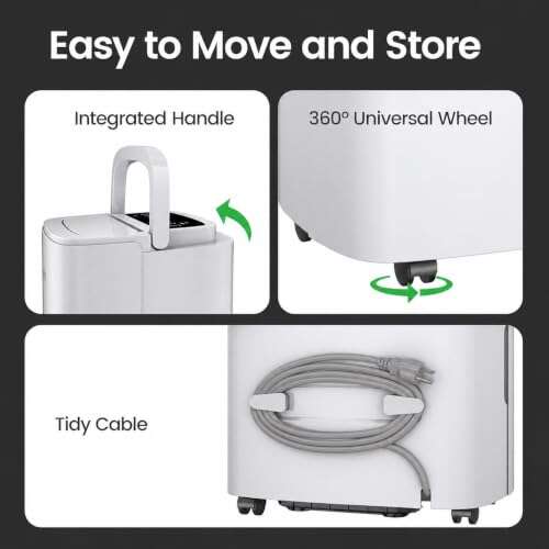 Best Dehumidifier For Piano Room