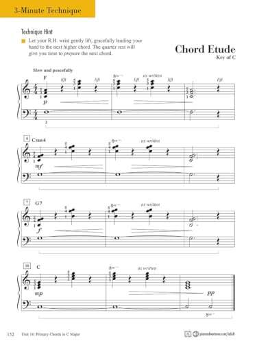 Best Beginner Piano Lessons For Adults
