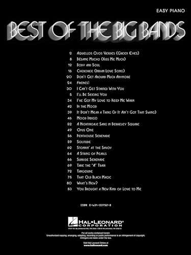 Best Band Instrument For Piano Players