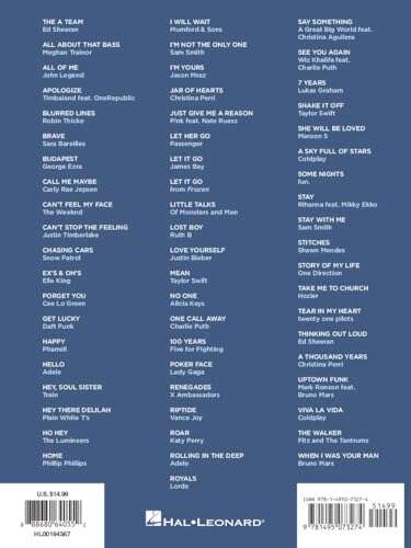 Best Beginner Piano Songs For Adults
