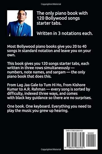 Best Bollywood Songs For Piano: Easy Playbook