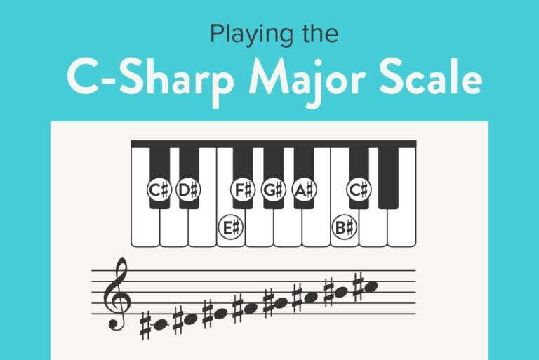 What Is A Sharp Major Scale Piano