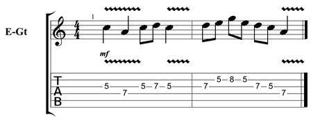 What Is A Guitar Lick: Meaning, Examples & Tips