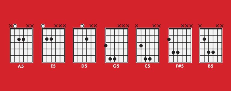 What Is A Guitar Power Chord