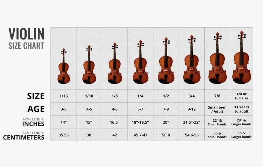 How To Pick A Good Violin