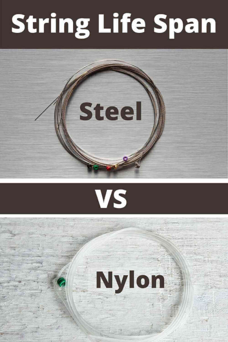 How Long Do Guitar Strings Last: Replacement Tips