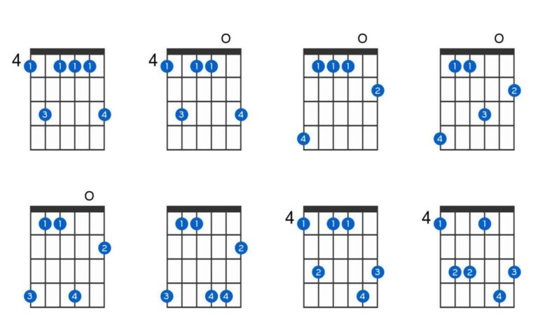 A Minor 9 Guitar Chord