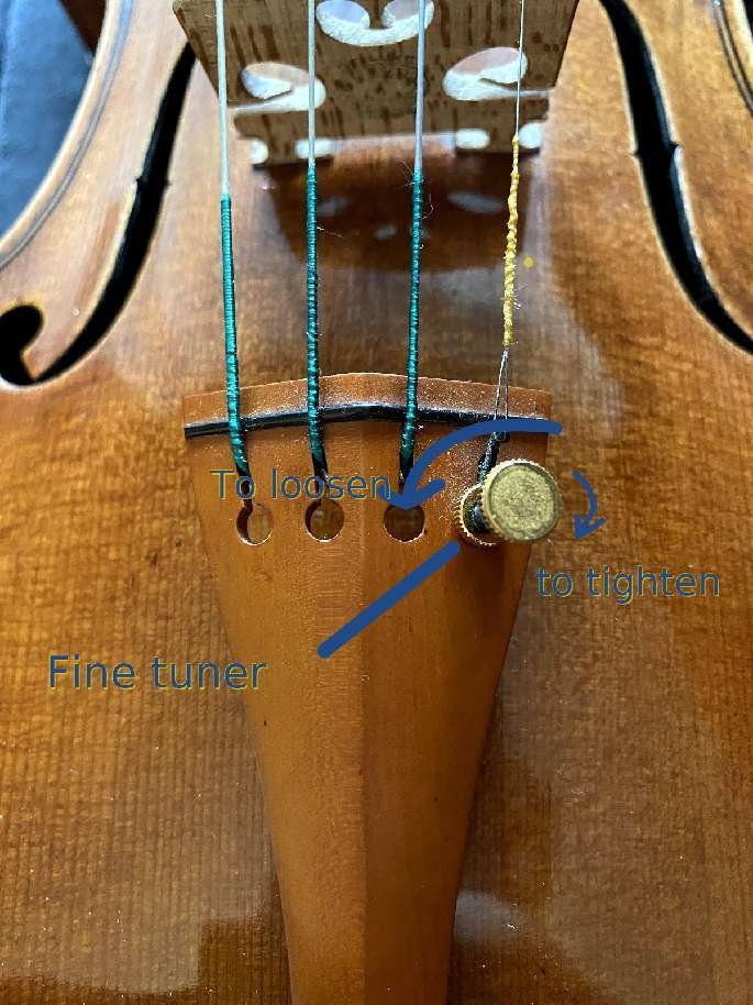 How To Restring A Violin With Fine Tuners