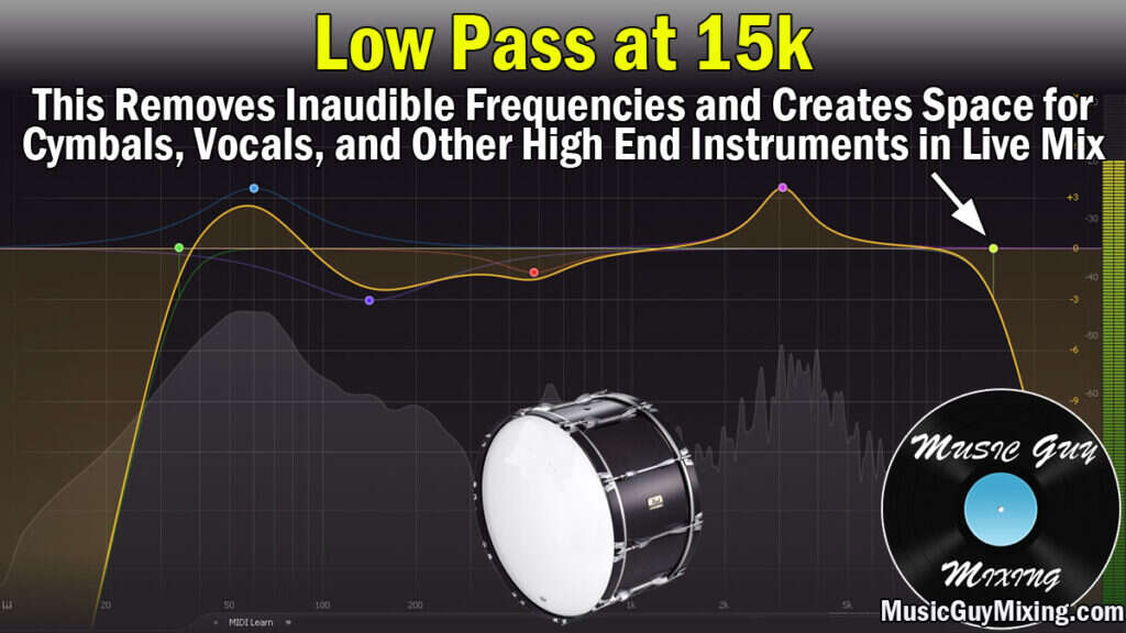 How To EQ Bass Drum: Get Punchy, Clear Low End